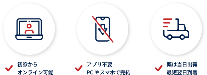 初診からオンライン可能 アプリ不要PCやスマホで完結 薬は当日出荷最短翌日到着